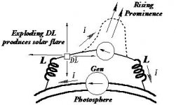 Exploding DL e-sun3.jpg