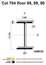 Core column flr 88-90.jpg