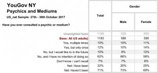 psychics.jpg