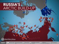 russiaarcticbuildup.jpg