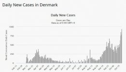 DK 2.jpg