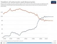 democracies.jpg