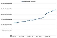 Government Debt.jpg