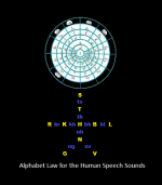 AlphabetLawFigure dec05 2025.png AlphabetLawFigure dec05 2025.png