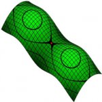 saddle-point.jpg