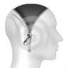 ZiprHead