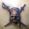 skullerello